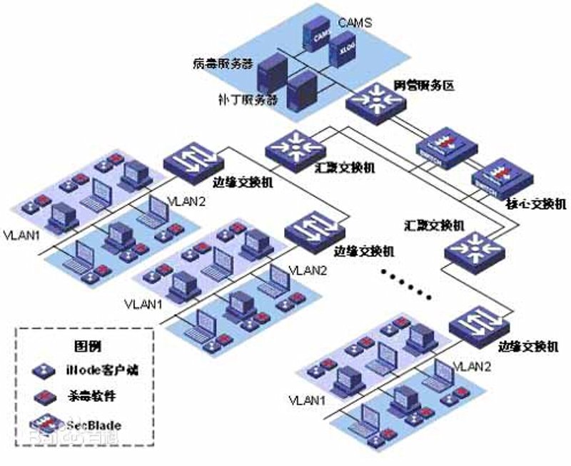 计算机软件的“隐形”价值